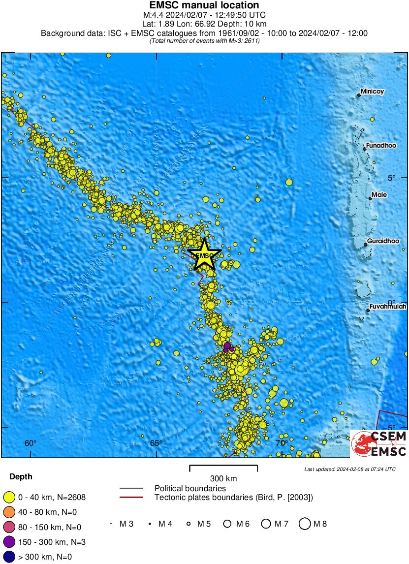 wide historical seismicity