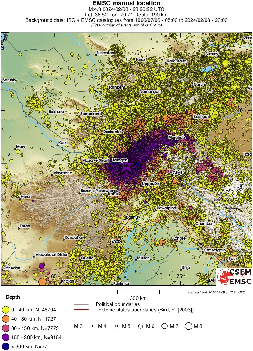 wide historical seismicity