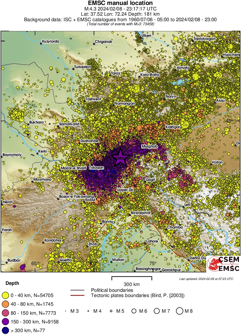 wide historical seismicity