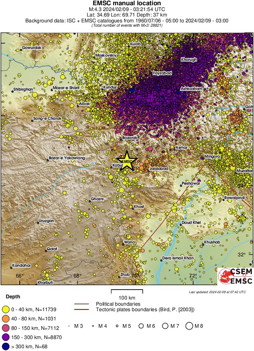 regional historical seismicity