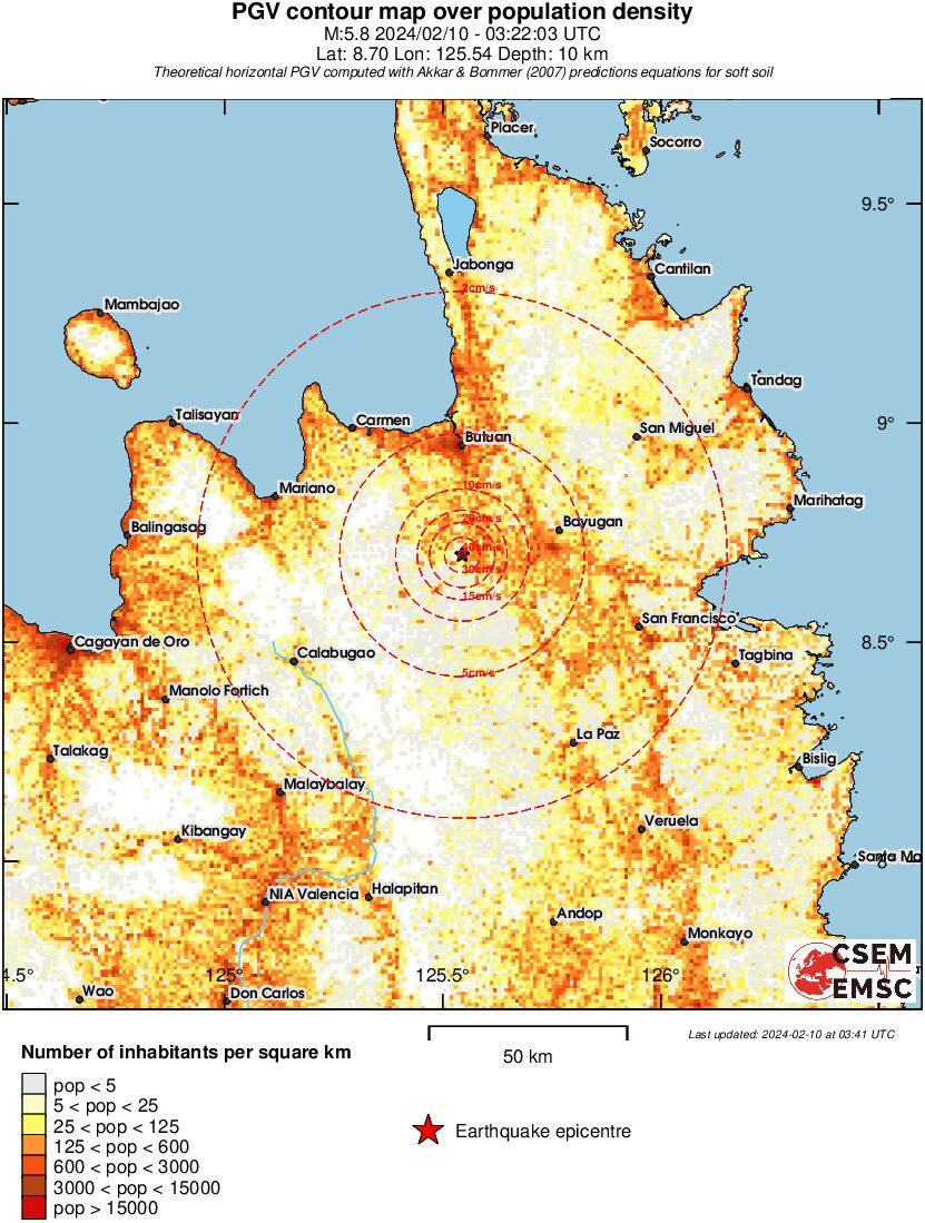 population pgv