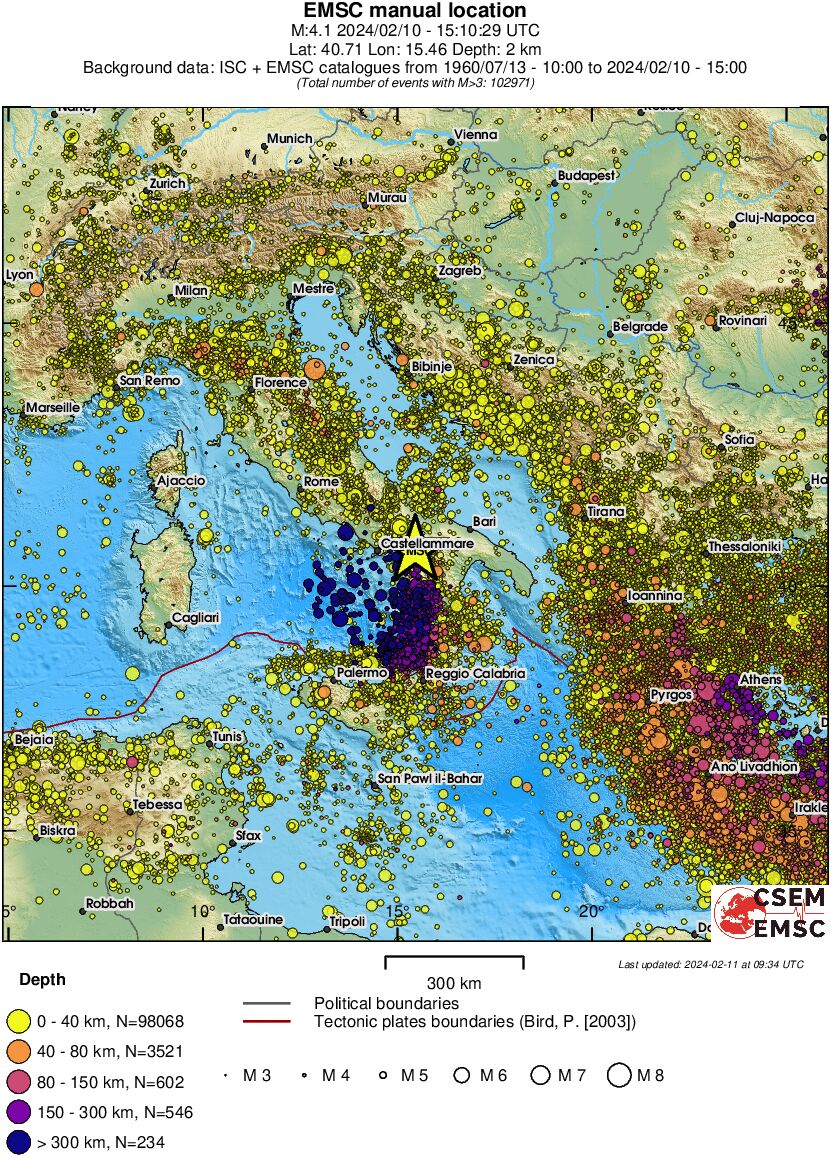 wide historical seismicity