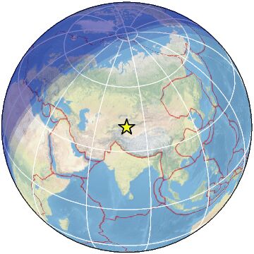 Global View