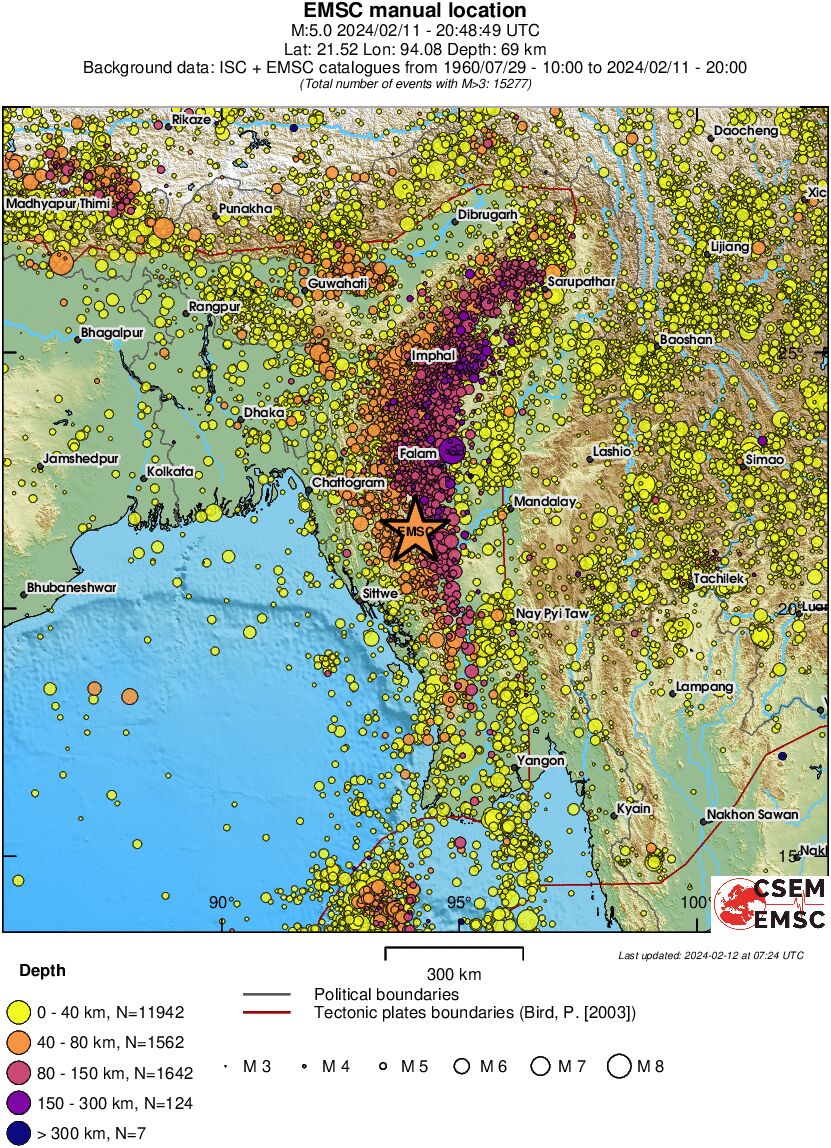 wide historical seismicity