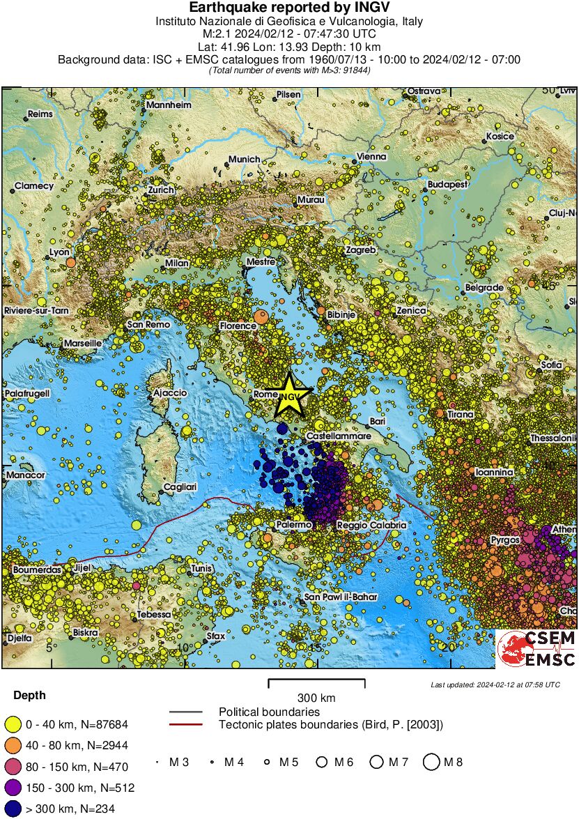wide historical seismicity
