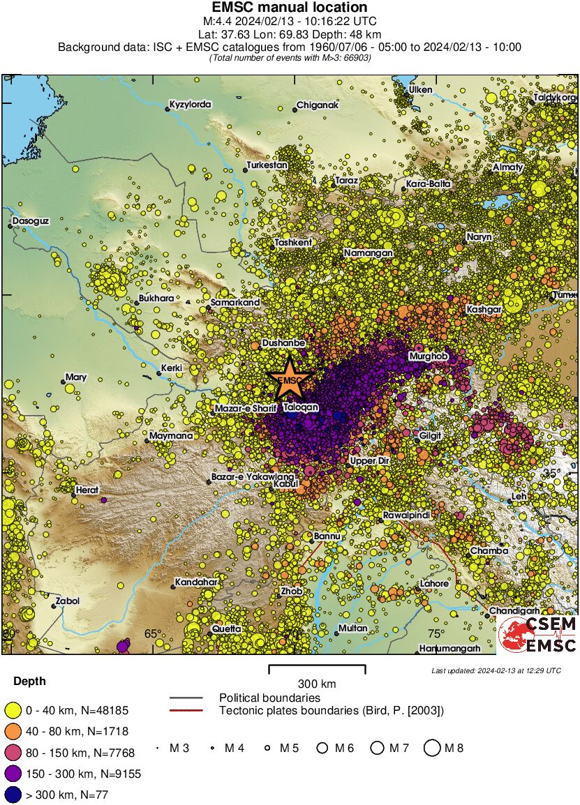 wide historical seismicity