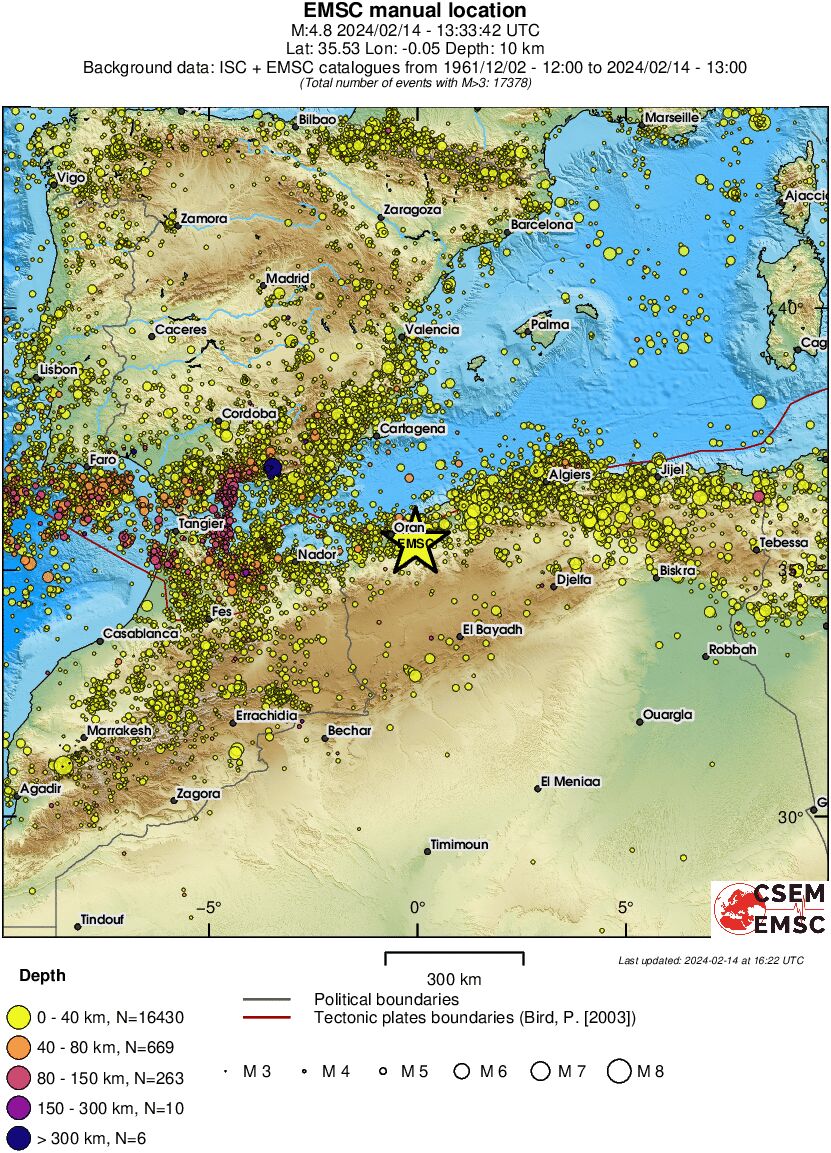 wide historical seismicity