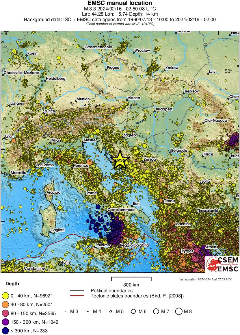 wide historical seismicity
