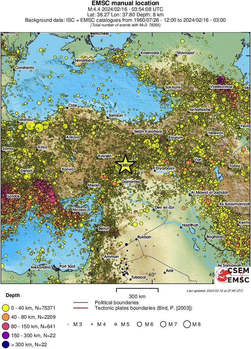 wide historical seismicity