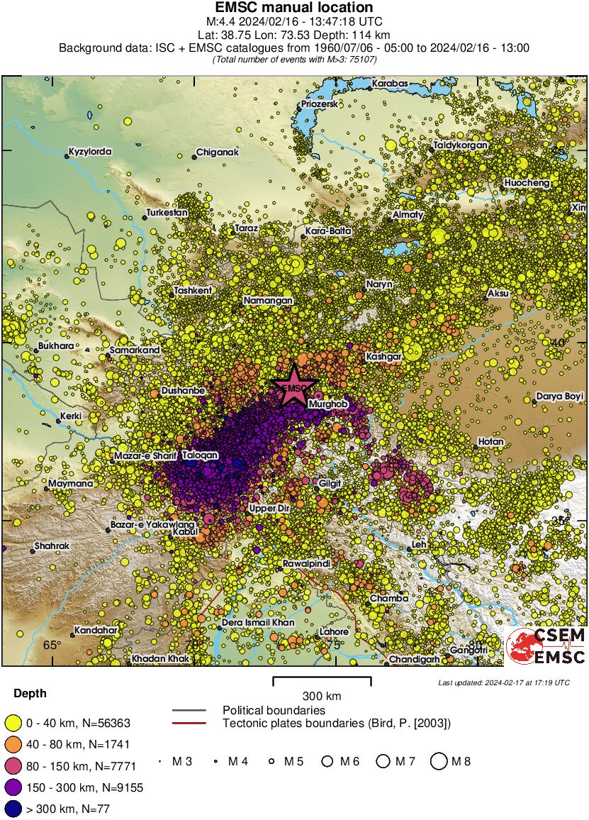 wide historical seismicity