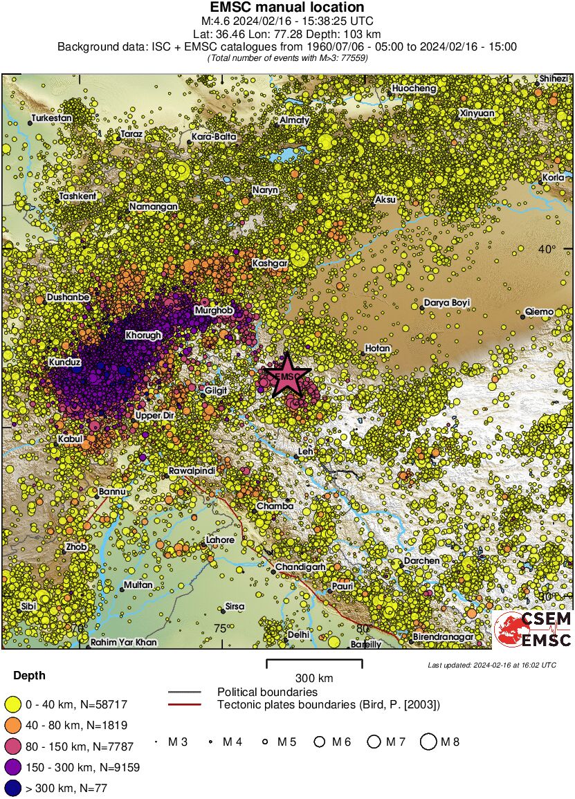 wide historical seismicity