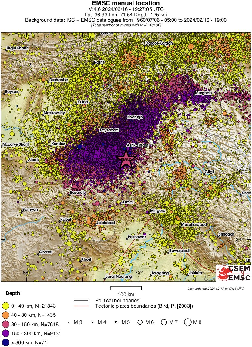 regional historical seismicity