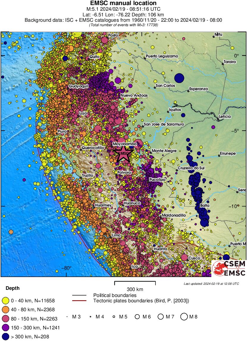 wide historical seismicity