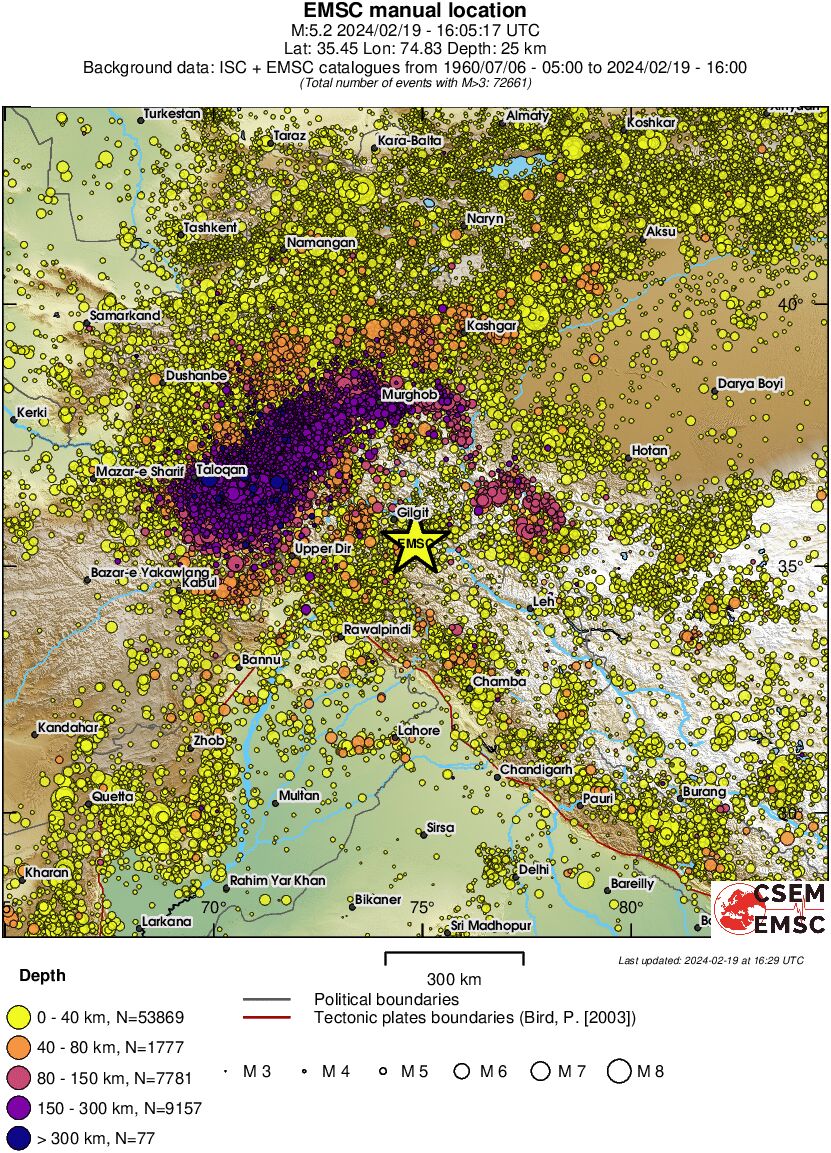 wide historical seismicity