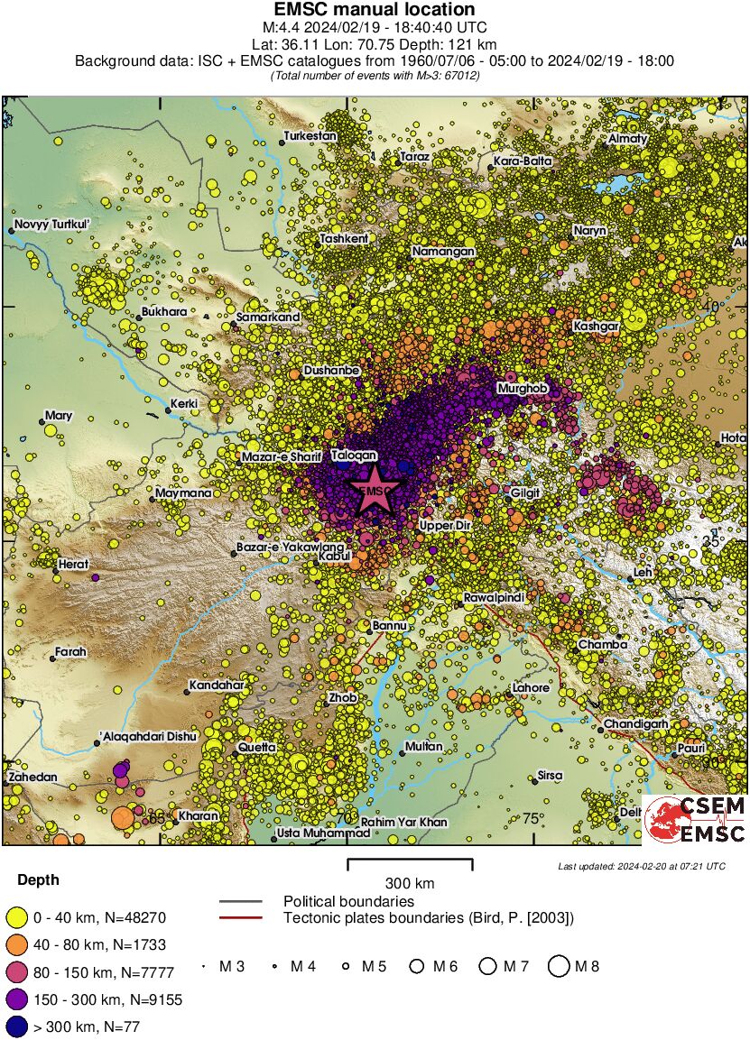 wide historical seismicity