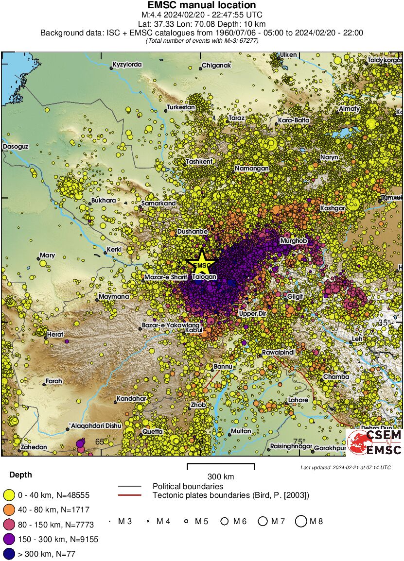wide historical seismicity