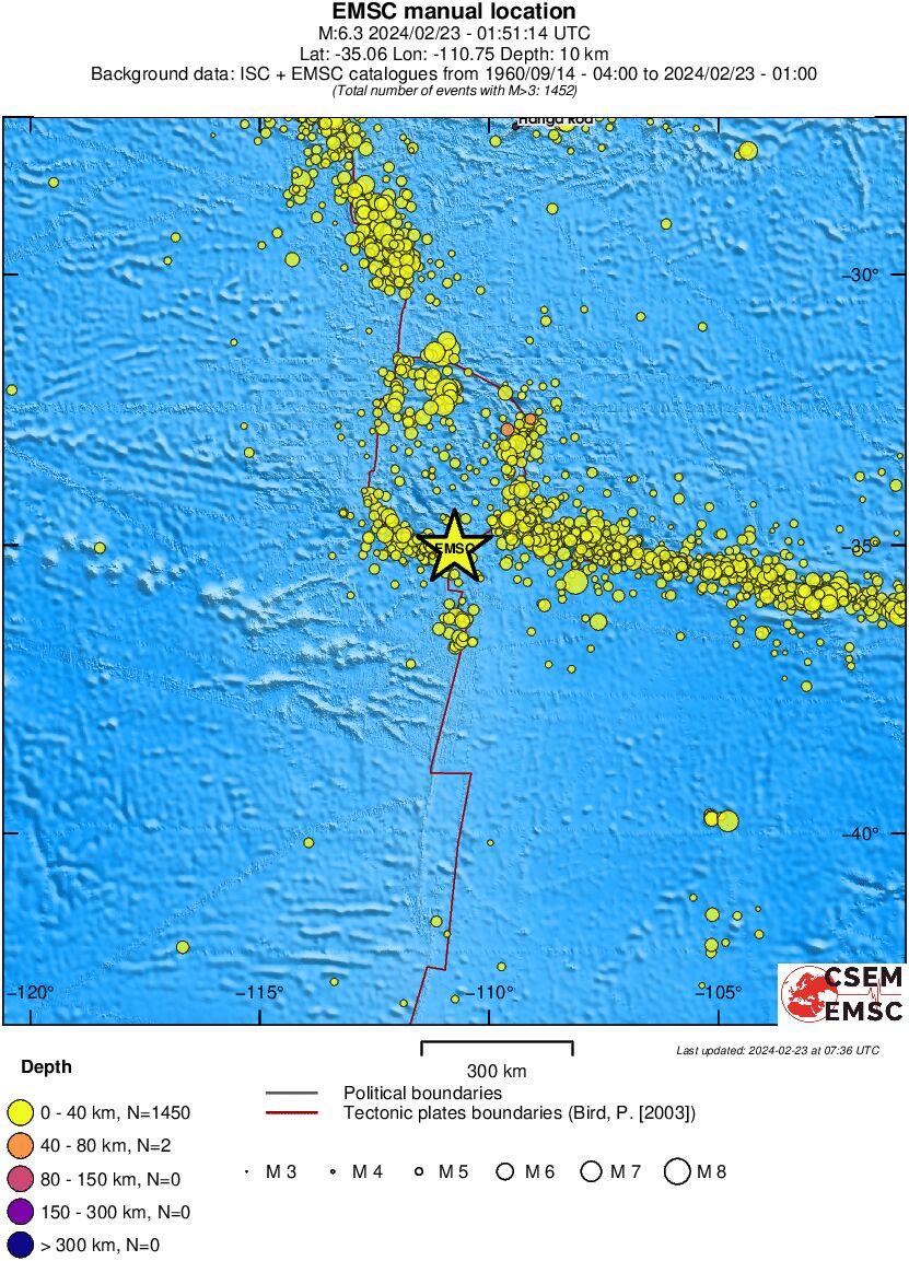 wide historical seismicity