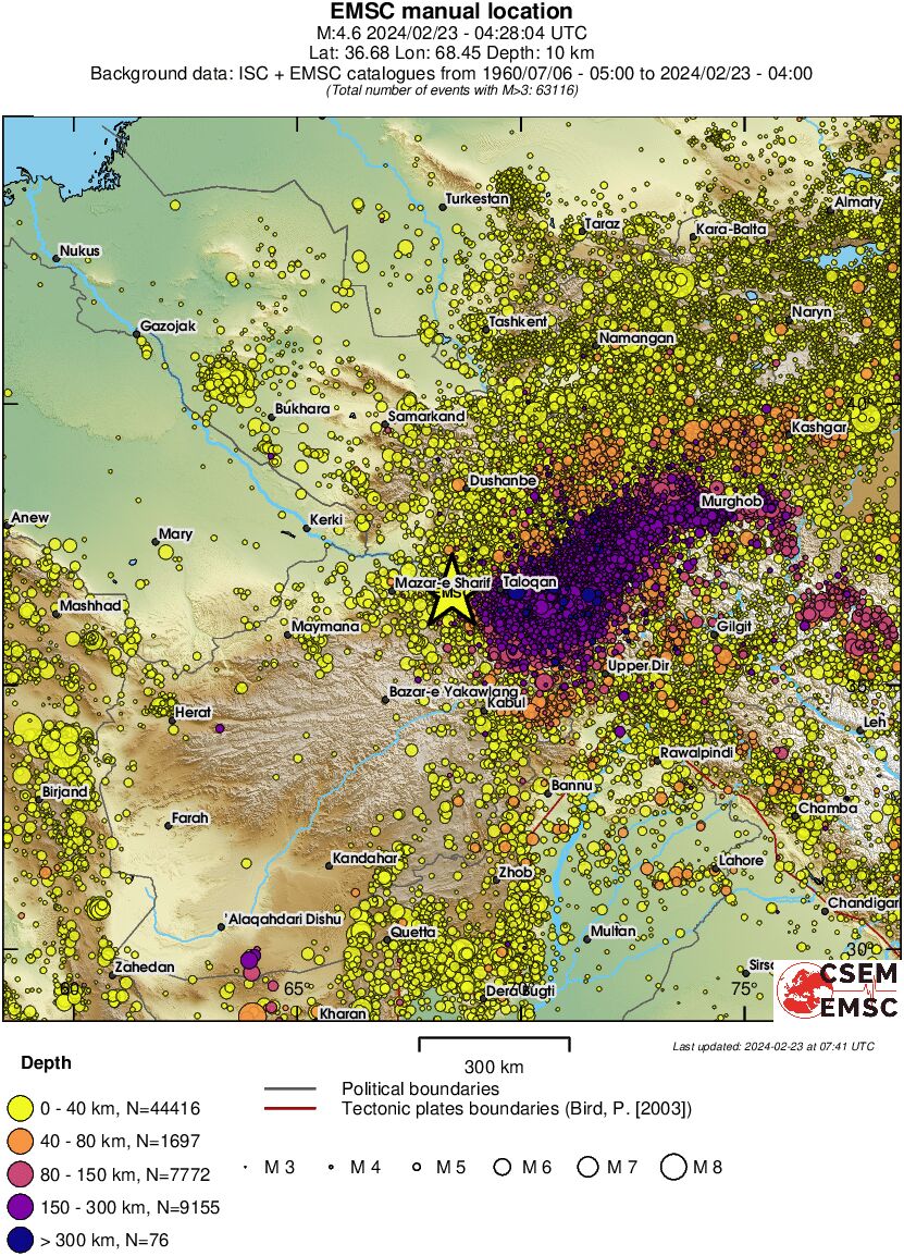 wide historical seismicity