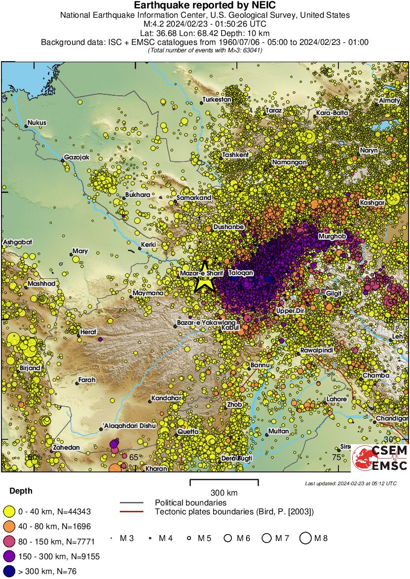 wide historical seismicity