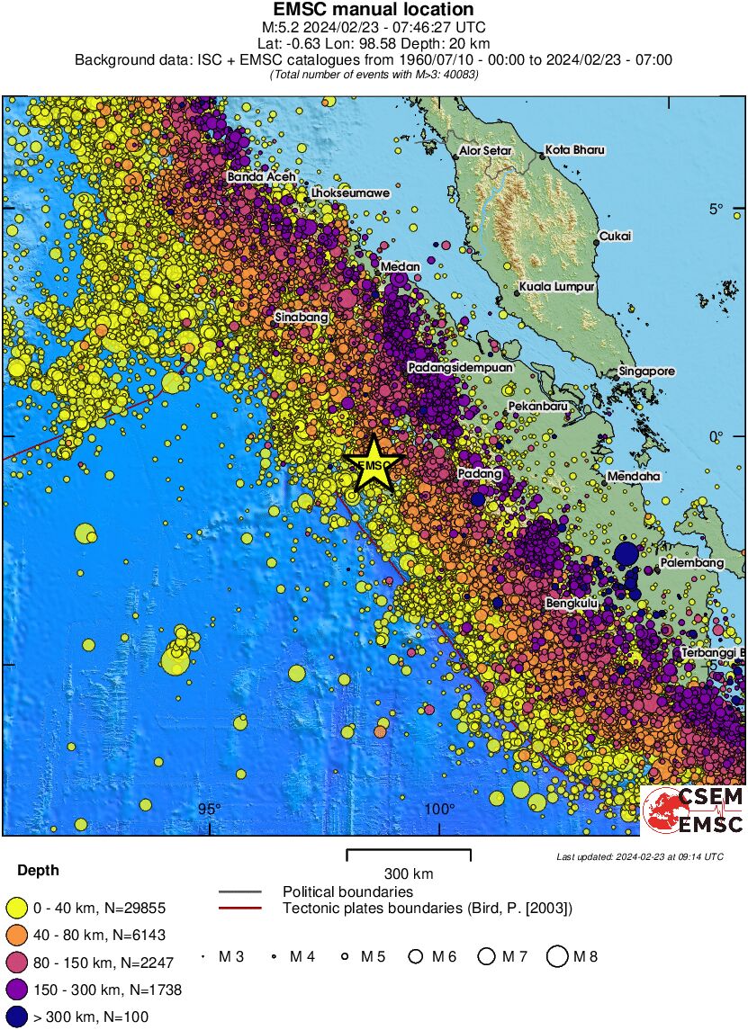wide historical seismicity