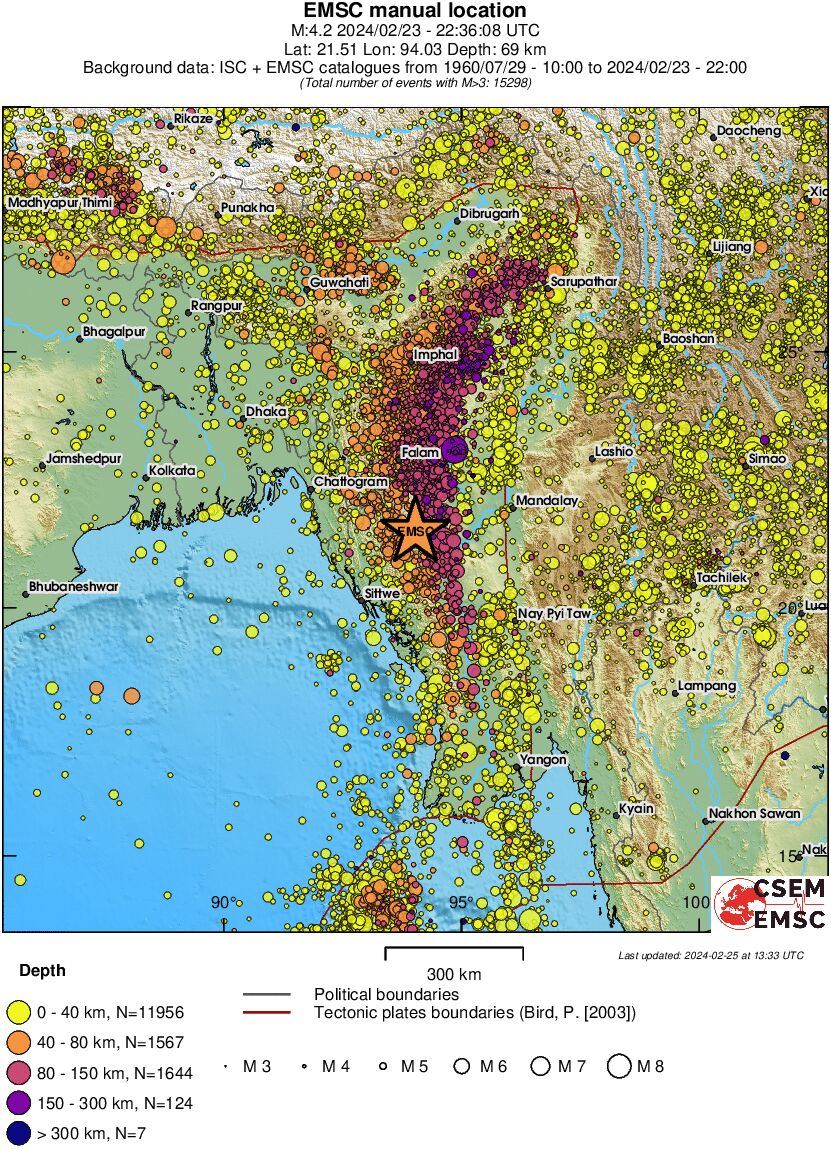 wide historical seismicity