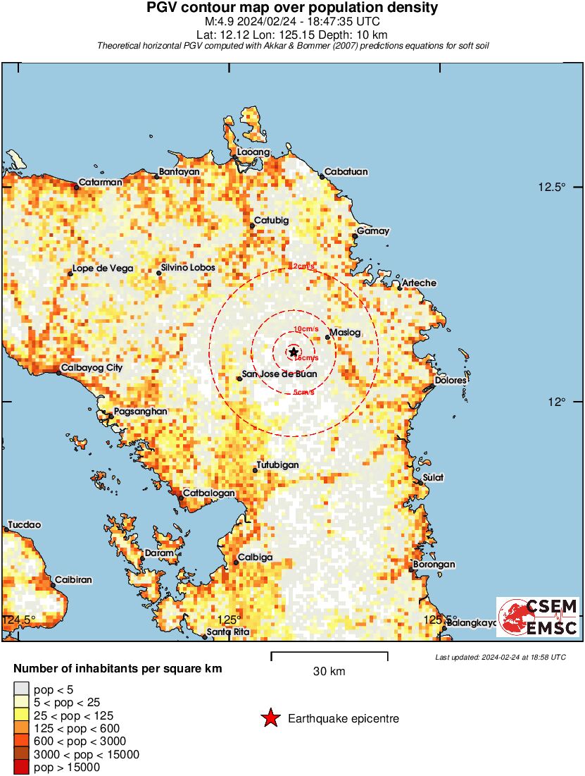 population pgv