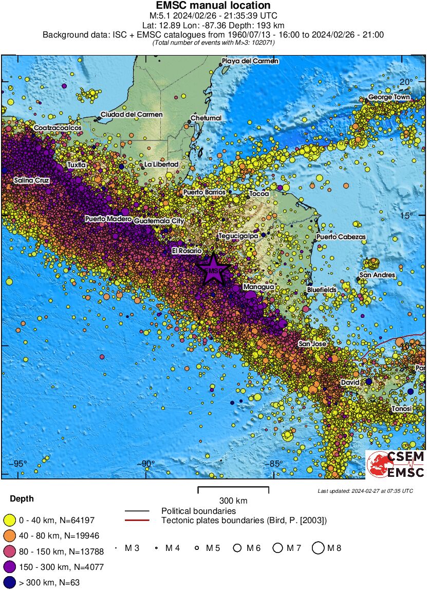 wide historical seismicity