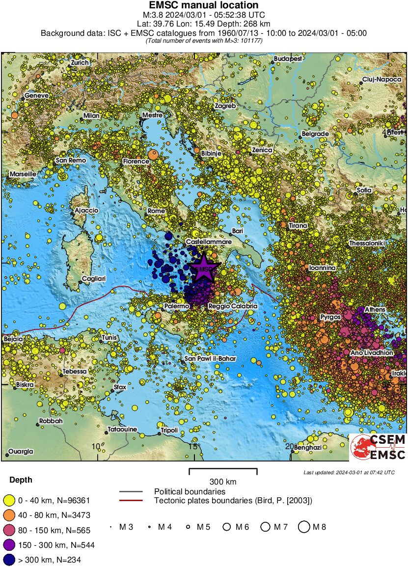 wide historical seismicity