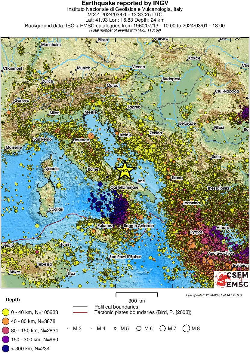 wide historical seismicity