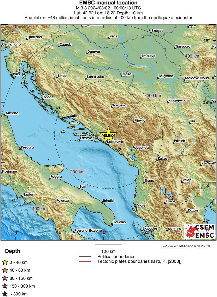 Regional View