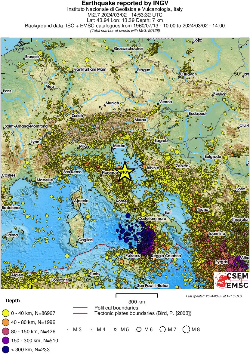 wide historical seismicity