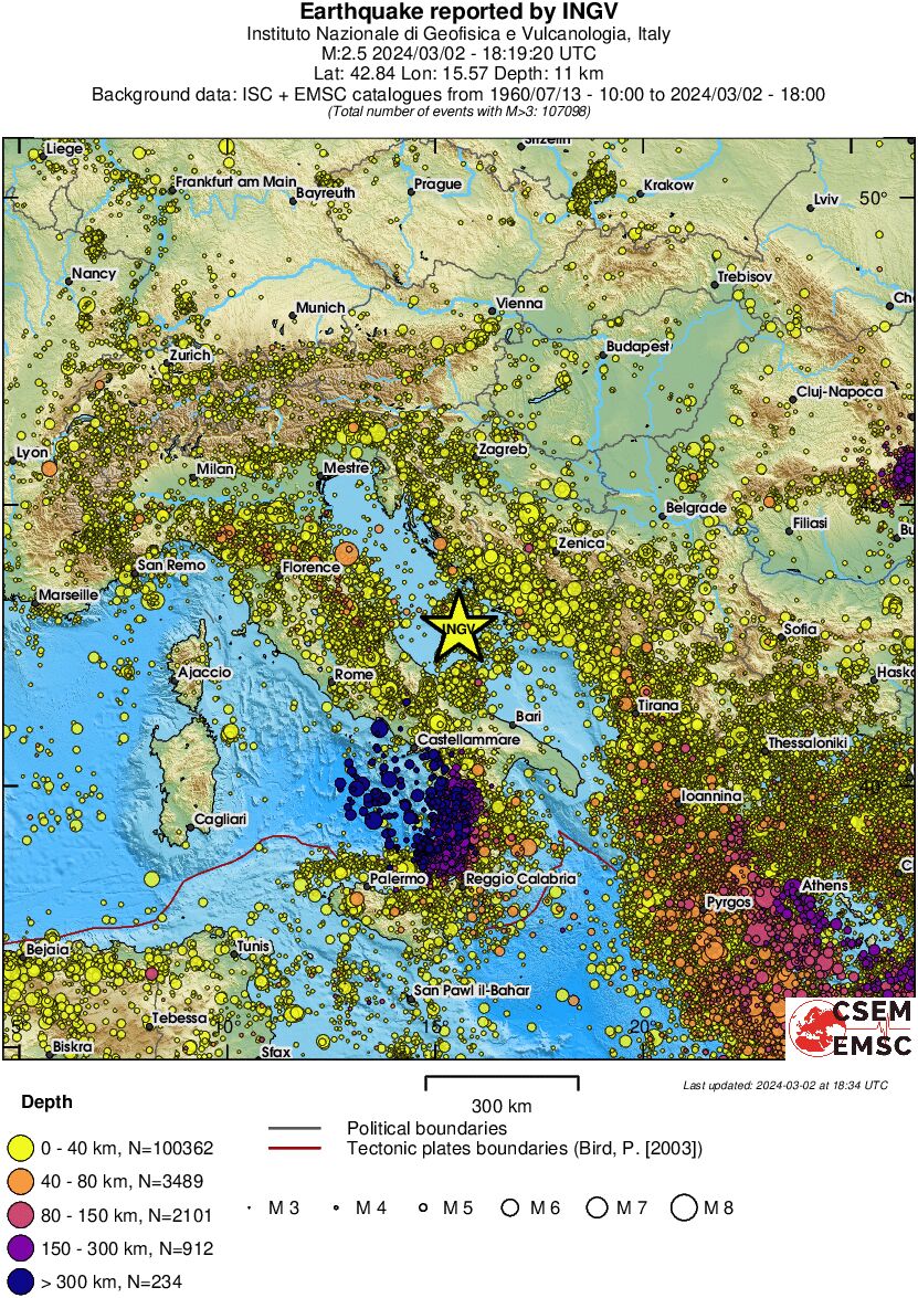 wide historical seismicity