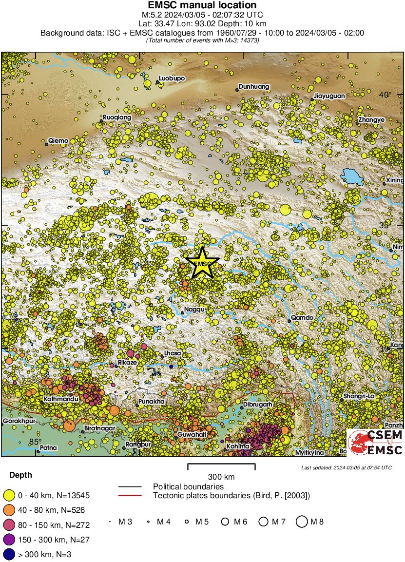 wide historical seismicity