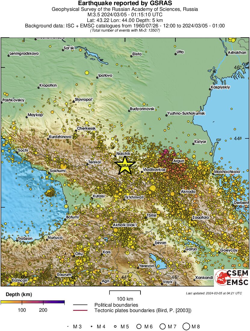 regional depth historical seismicity