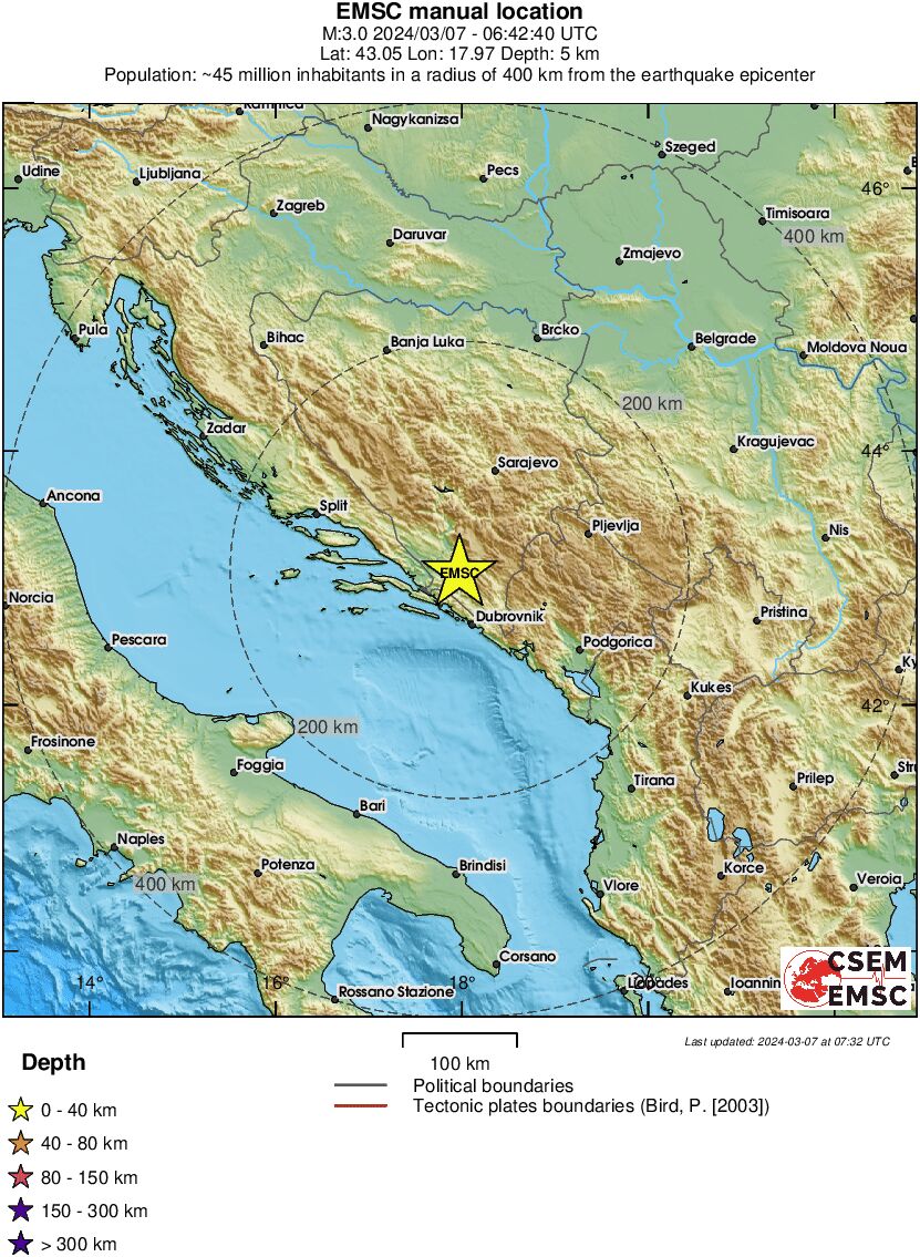 Regional View