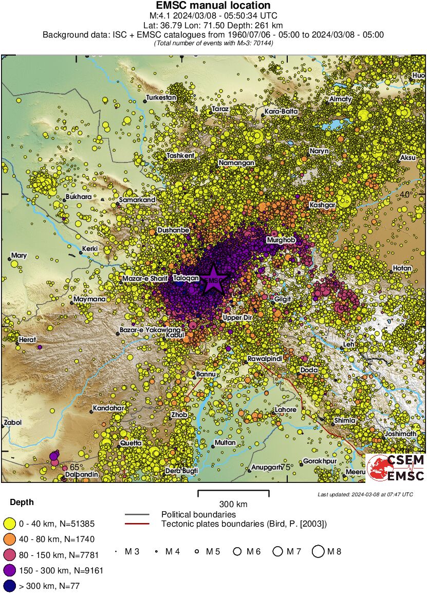 wide historical seismicity