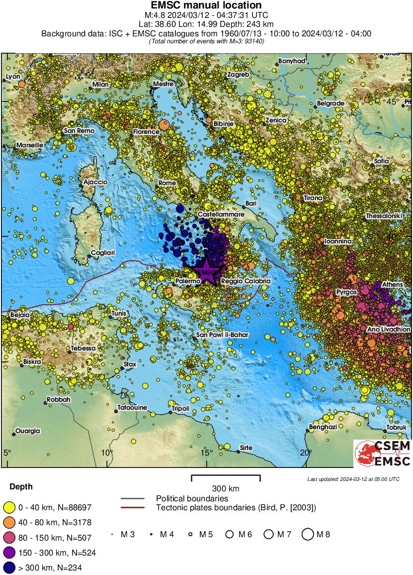 wide historical seismicity