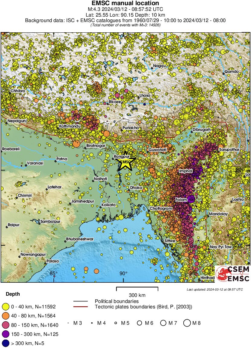 wide historical seismicity