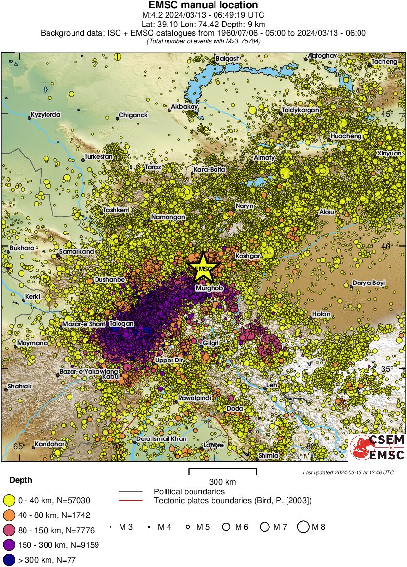 wide historical seismicity
