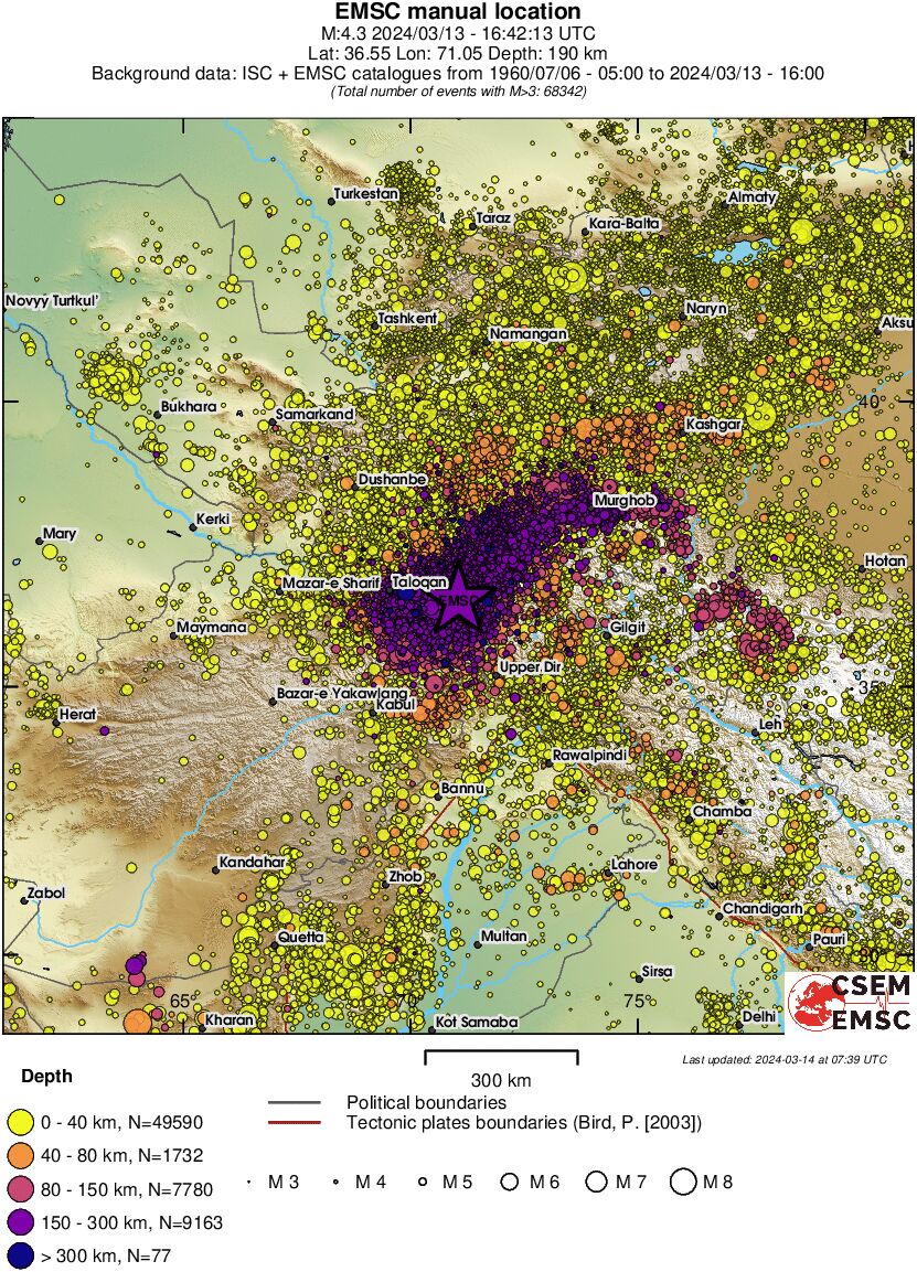wide historical seismicity