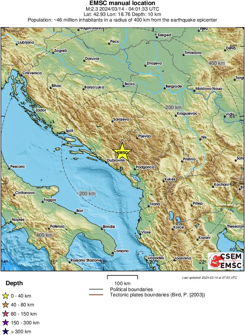 Regional View