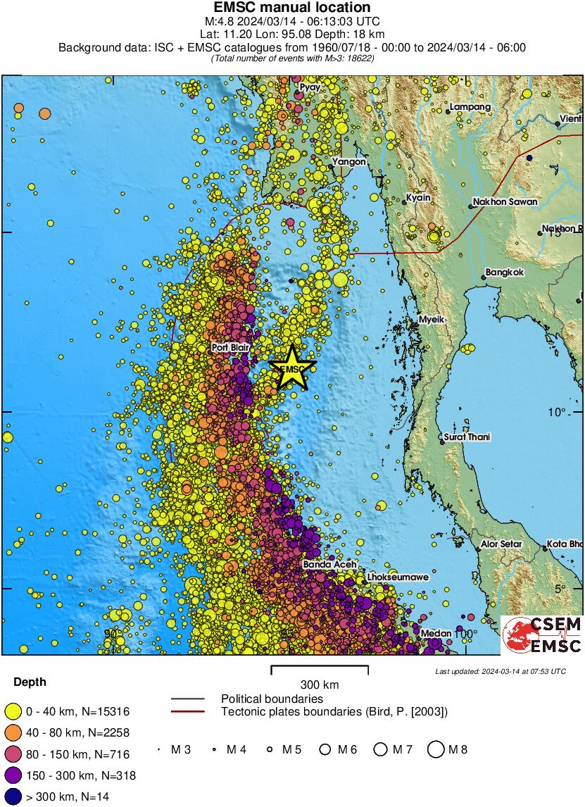 wide historical seismicity