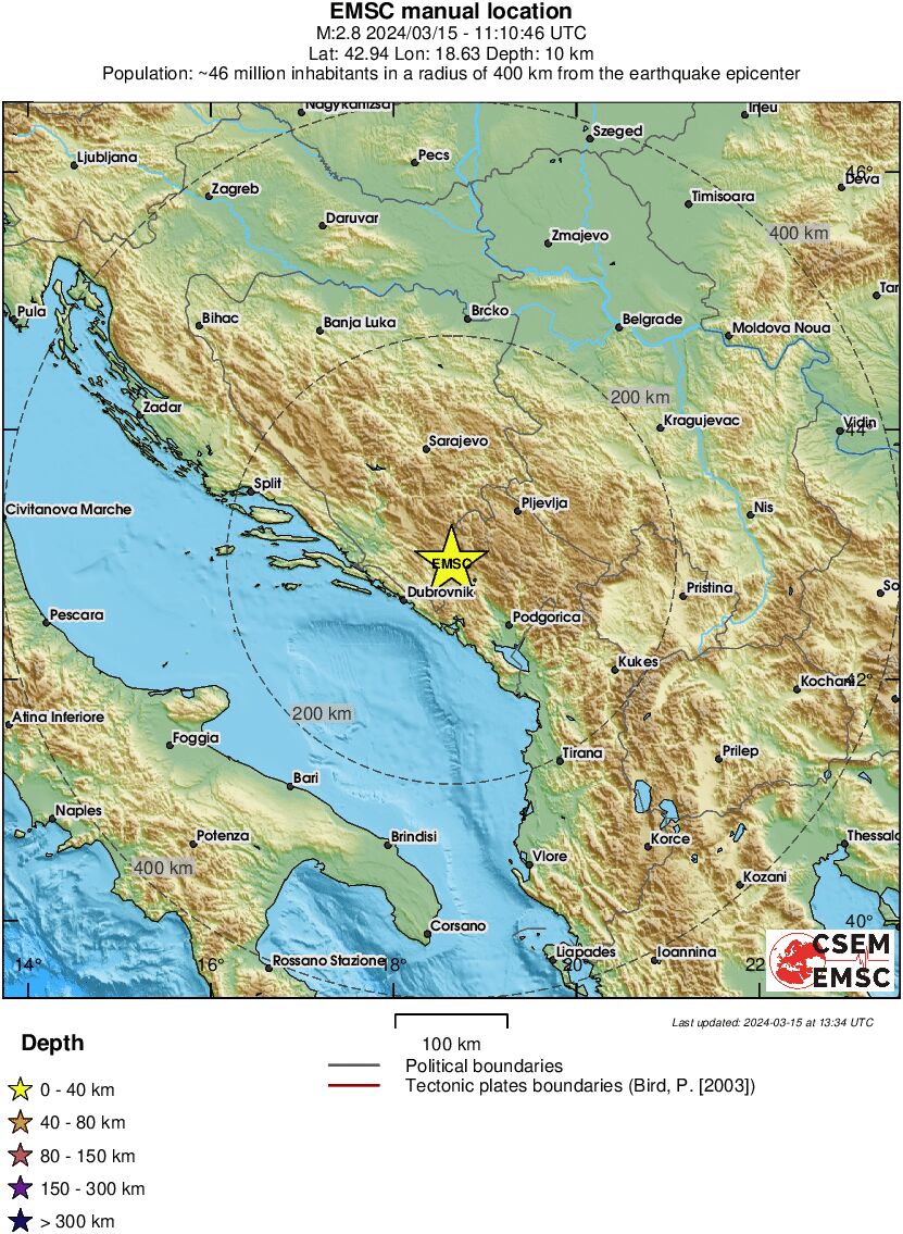 Regional View