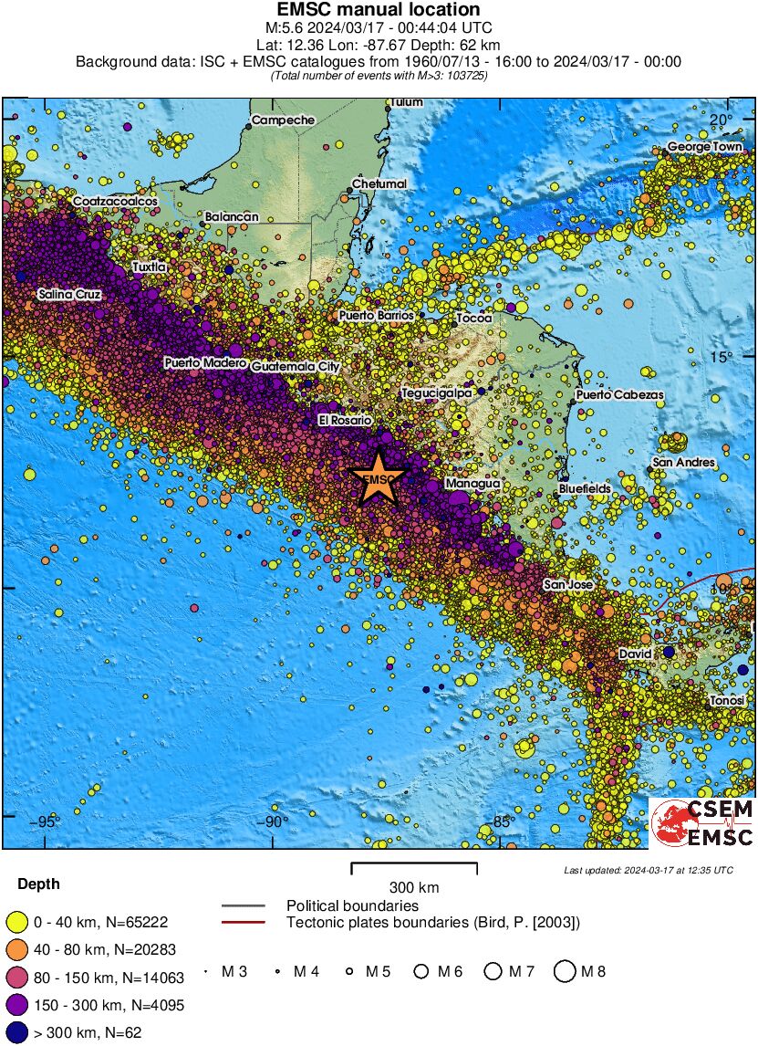 wide historical seismicity