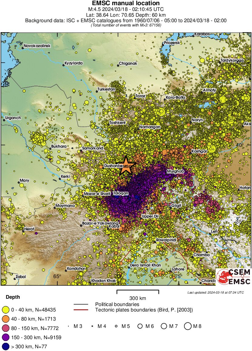 wide historical seismicity
