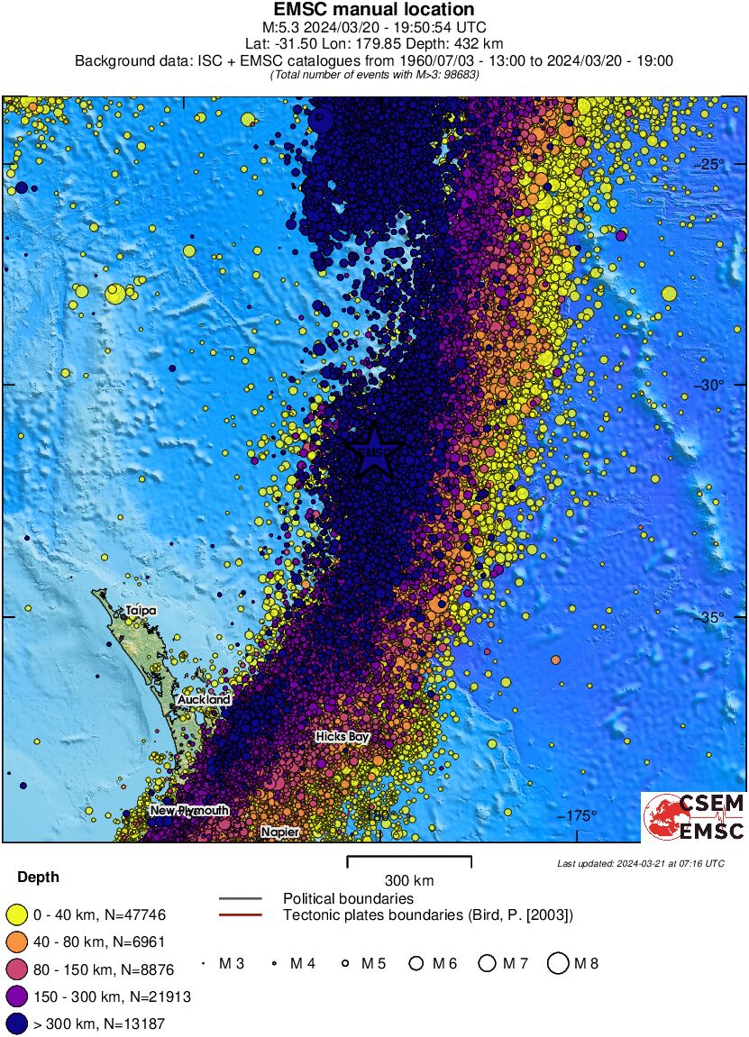 wide historical seismicity