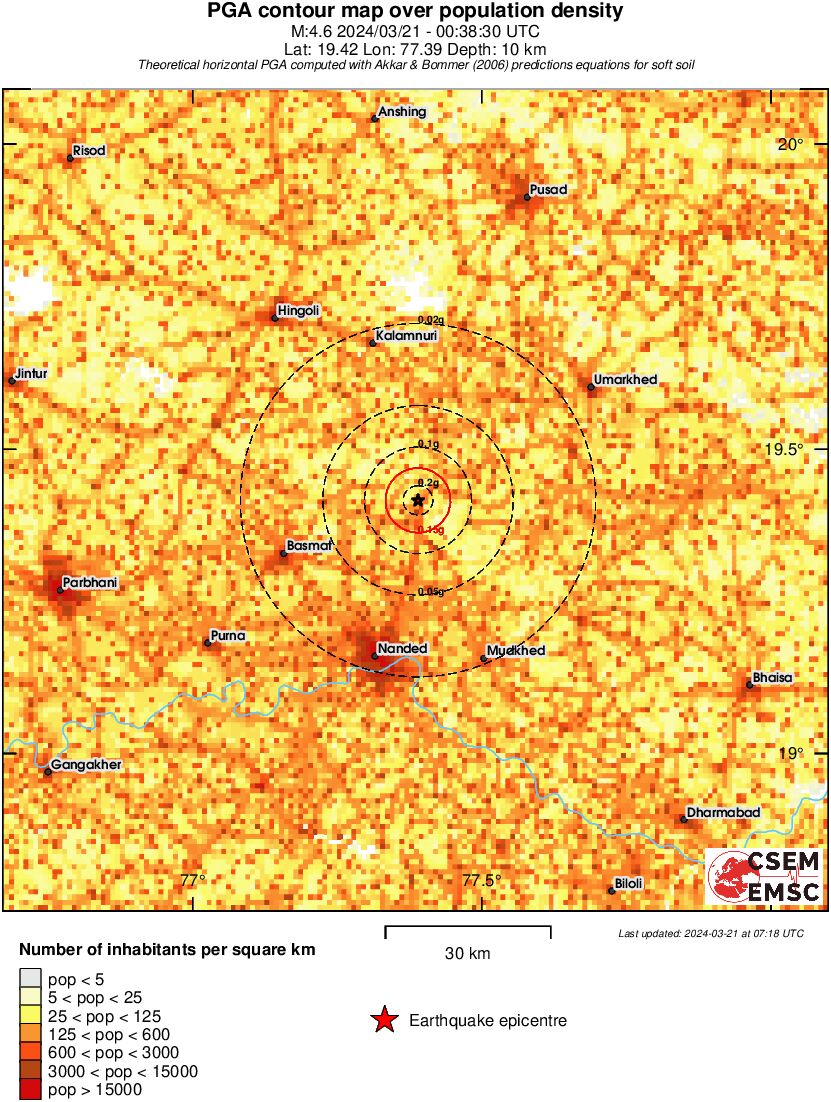 population pga