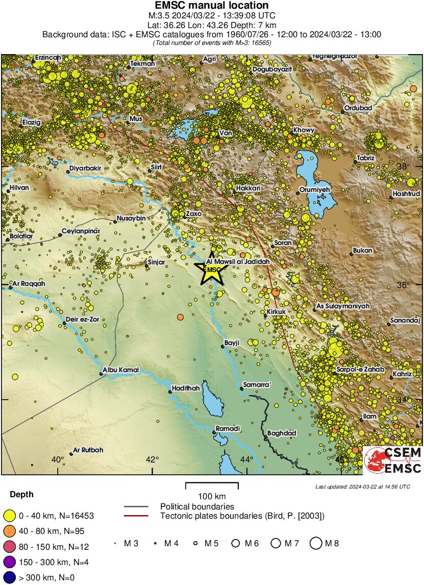 regional historical seismicity