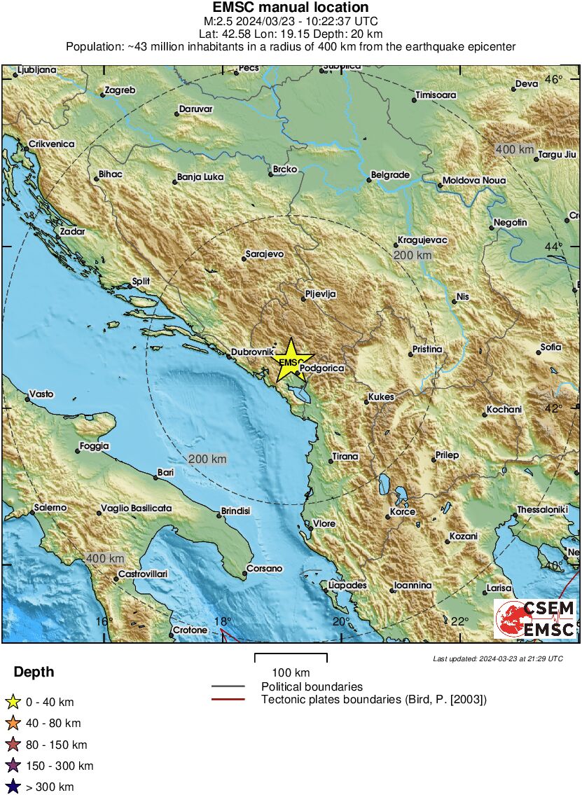 Regional View