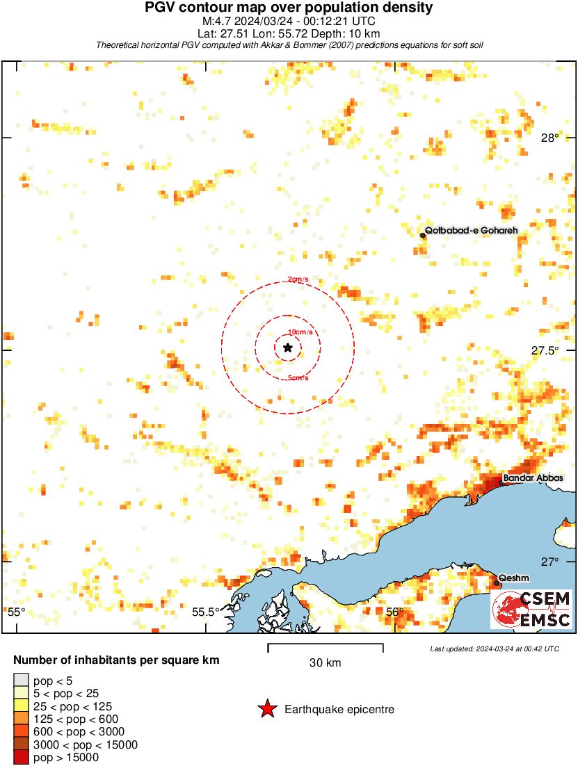 population pgv